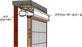 ドアクローザーカバーII | 網戸 | 商品紹介 | セイキグループ